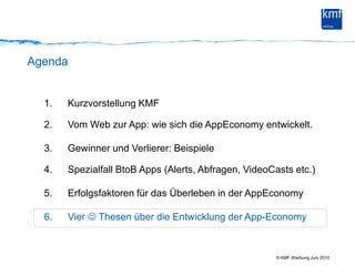 Erfolgsfaktor Freunde 2Sie müssen in die Top 25 und zwar schnell. Sie brauchen Downloads und Bewertungen, um Momentum zu schaffen.Unterstützer aus der Szene, Stars, Communities, Foren, Facebook einsetzenWerbung hilft84