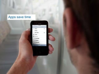Apps save time14
