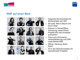 3KMF auf einen BlickIntegrierte Kommunikation für Markenartikler seit 199199Leute: Wild im Bauch und klar im Kopf. Erfahren in Online/Offline-Vernetzung, wobei Online-Projekte 85% des Umsatzes ausmachen.Fokus auf e-Commerce, Verkaufsförderung und CRM sowie Mobile-CRMOffices: Hamburg, Berlin, Zürich35 % des Gesamtumsatzes mit internationalen Projekten