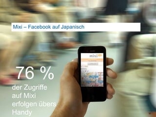 Mixi – Facebook auf Japanisch3076 %der Zugriffe auf Mixi erfolgen übers Handy 