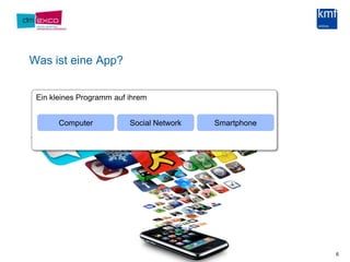 Was ist eine App?6Ein kleines Programm auf ihremComputerSocial NetworkSmartphone