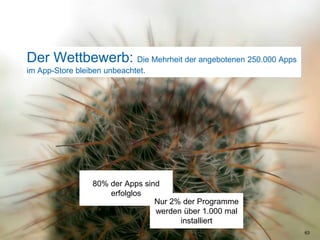 Der Wettbewerb: Die Mehrheit der angebotenen 250.000 Appsim App-Store bleiben unbeachtet.6380% der Apps sind erfolglosNur 2% der Programme werden über 1.000 mal installiert