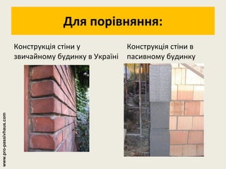 Для порівняння: Конструкція стіни у  Конструкція стіни в звичайному будинку в Україні  пасивному будинку www.pro-passivhaus.com 
