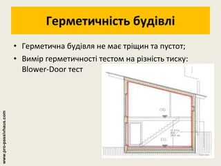 Герметичність будівлі Герметична будівля не має тріщин та пустот; Вимір герметичності тестом на різність тиску:  Blower - Door  т ест www.pro-passivhaus.com 