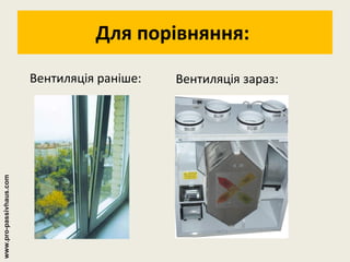 Для порівняння :   Вентиляція раніше: Вентиляція зараз: www.pro-passivhaus.com 