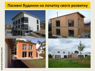 Пасивні будинки на початку свого розвитку www.pro-passivhaus.com 