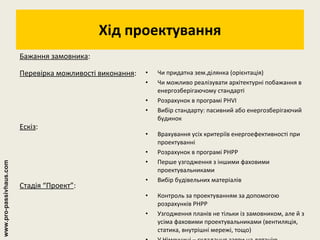 Хід проектування Бажання замовника : Перевірка можливості виконання : Ескіз : Стадія “Проект” : Чи придатна зем.ділянка (орієнтація) Чи можливо реалізувати архітектурні побажання в енергозберігаючому стандарті Розрахунок в програмі PHVI Вибір стандарту: пасивний або енергозберігаючий будинок Врахування усіх критеріїв енергоефективності при проектуванні Розрахунок в програмі PHPP Перше узгодження з іншими фаховими проектувальниками Вибір будівельних матеріалів Контроль за проектуванням за допомогою розрахунків PHPP Узгодження планів не тільки із замовником, але й з усіма фаховими проектувальниками (вентиляція, статика, внутрішні мережі, тощо) У Німеччині – складання заяви на дотацію www.pro-passivhaus.com 