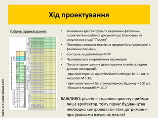Хід проектування Робоче проектування : Виконання архітектором та окремими фаховими проектантами робочої документації, базуючись на результатах стадії “Проект” Перевірка головних планів на предмет їх узгодженості з фаховими планами Контроль за допомогою PHPP Перевірка усіх енергетичних параметрів Початок проектування деталізованих планів складних ділянок конструкції: - при проектуванні односімейного котеджу 10–15 шт. в масштабі M 1:10, - при проектуванні багатоквартирного будинку – 100 шт. і більше в масштабі M 1:10 ВАЖЛИВО: рішення стосовно проекту приймає лише архітектор, тому підчас будівництва необхідно контролювати чітке дотримання працівниками існуючих планів! www.pro-passivhaus.com 