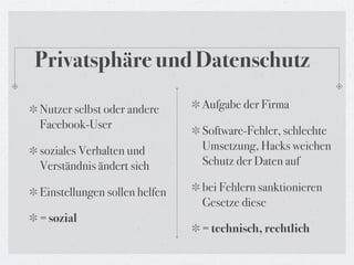 Privatsphäre und Datenschutz

Nutzer selbst oder andere     Aufgabe der Firma
Facebook-User                 Software-Fehler, schlechte
soziales Verhalten und        Umsetzung, Hacks weichen
Verständnis ändert sich       Schutz der Daten auf

Einstellungen sollen helfen   bei Fehlern sanktionieren
                              Gesetze diese
= sozial
                              = technisch, rechtlich
 