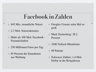 Facebook in Zahlen
845 Mio. monatliche Nutzer    Googles Umsatz zehn Mal so
                              groß
2,7 Mrd. Nutzeraktionen
                              Mark Zuckerberg: 28,2
Mehr als 100 Mrd. Facebook-   Prozent
Freundschaften
                              3200 Vollzeit-Mitarbeiter
250 Millionen Fotos pro Tag
                              89 Patente
85 Prozent der Einnahmen
aus Werbung                   Schwarze Zahlen: 1,4 Mrd.
                              Dollar in der Kriegskassa
 
