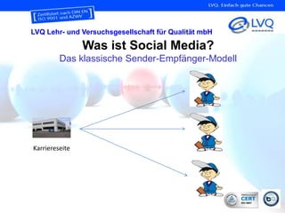 LVQ Lehr- und Versuchsgesellschaft für Qualität mbH

                Was ist Social Media?
         Das klassische Sender-Empfänger-Modell




Karriereseite




                                                      11
 