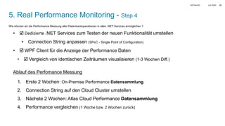 Juni 2024
BATbern53 23
5. Real Performance Monitoring - Step 4
Wie können wir die Performance Messung aller Datenbankoperationen in allen .NET Services ermöglichen ?
•  Dedizierte .NET Services zum Testen der neuen Funktionalität umstellen
• Connection String anpassen (SPoC - Single Point of Configuration)
•  WPF Client für die Anzeige der Performance Daten
•  Vergleich von identischen Zeiträumen visualisieren (1-3 Wochen Diff.)
Ablauf des Perfomance Messung
1. Erste 2 Wochen: On-Premise Performance Datensammlung
2. Connection String auf den Cloud Cluster umstellen
3. Nächste 2 Wochen: Atlas Cloud Performance Datensammlung
4. Performance vergleichen (1 Woche bzw. 2 Wochen zurück)
 