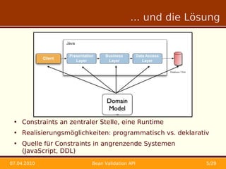 ... und die Lösung




 • Constraints an zentraler Stelle, eine Runtime
 • Realisierungsmöglichkeiten: programmatisch vs. deklarativ
 • Quelle für Constraints in angrenzende Systemen
   (JavaScript, DDL)
07.04.2010               Bean Validation API               5/29
 