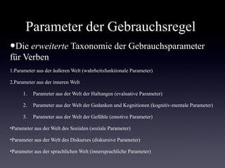 Parameter der Gebrauchsregel
     Die erweiterte Taxonomie der Gebrauchsparameter
     für Verben
1.   Parameter aus der äußeren Welt (wahrheitsfunktionale Parameter)

2.   Parameter aus der inneren Welt

     1.   Parameter aus der Welt der Haltungen (evaluative Parameter)

     2.   Parameter aus der Welt der Gedanken und Kognitionen (kognitiv-mentale Parameter)

     3.   Parameter aus der Welt der Gefühle (emotive Parameter)

•    Parameter aus der Welt des Sozialen (soziale Parameter)

•    Parameter aus der Welt des Diskurses (diskursive Parameter)

•    Parameter aus der sprachlichen Welt (innersprachliche Parameter)
 