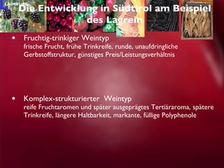 Fruchtig-trinkiger Weintyp  frische Frucht, frühe Trinkreife, runde, unaufdringliche Gerbstoffstruktur, günstiges Preis/Leistungsverhältnis Komplex-strukturierter  Weintyp  reife Fruchtaromen und später ausgeprägtes Tertiäraroma, spätere Trinkreife, längere Haltbarkeit, markante, füllige Polyphenole  Lagrein-Typologien:  Die Entwicklung in Südtirol am Beispiel des Lagrein 