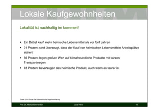 Lokale Kaufgewohnheiten
Lokalität ist nachhaltig im kommen!


     Ein Drittel kauft mehr heimische Lebensmittel als vor fünf Jahren
     91 Prozent sind überzeugt, dass der Kauf von heimischen Lebensmitteln Arbeitsplätze
     sichert
     66 Prozent legen großen Wert auf klimafreundliche Produkte mit kurzen
     Transportwegen
     78 Prozent bevorzugen das heimische Produkt, auch wenn es teurer ist




Quelle: 2010 Studie Die Österreichische Hagelversicherung


Prof. Dr. Michael Bernecker                                 Local Hero               10
 