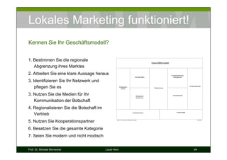 Lokales Marketing funktioniert!
Kennen Sie Ihr Geschäftsmodell?


1. Bestimmen Sie die regionale
                                                                                                             Geschäftsmodell
   Abgrenzung ihres Marktes
2. Arbeiten Sie eine klare Aussage heraus                                                                                       Kundenbeziehungs-
                                                                                           Kernaktivitäten                         Management


3. Identifizieren Sie Ihr Netzwerk und
    pflegen Sie es                                     Strategische
                                                          Partner
                                                                                                               Positionierung
                                                                                                                                                     Kundensegmente




3. Nutzen Sie die Medien für Ihr                                                             Strategische                        Vertriebskanäle
                                                                                             Ressourcen

   Kommunikation der Botschaft
4. Regionalisieren Sie die Botschaft im
                                                                                                                                       Erlösmodell
   Vertrieb                                                                          Kostenstrukturen




5. Nutzen Sie Kooperationspartner                 Quelle: In Anlehnung an Osterwalder & Pigneur                                                                20.08.2010




6. Besetzen Sie die gesamte Kategorie
7. Seien Sie modern und nicht modisch


Prof. Dr. Michael Bernecker               Local Hero                                                                                                      64
 