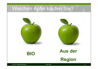 Welchen Apfel kaufen Sie?




                                                 Aus der
                              BIO
                                                 Region
Prof. Dr. Michael Bernecker         Local Hero             9
 