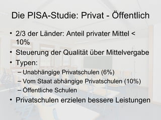Die PISA-Studie: Privat - Öffentlich 2/3 der Länder: Anteil privater Mittel < 10% Steuerung der Qualität über Mittelvergabe Typen: Unabhängige Privatschulen (6%) Vom Staat abhängige Privatschulen (10%) Öffentliche Schulen Privatschulen erzielen bessere Leistungen 