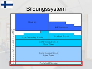 Bildungssystem 