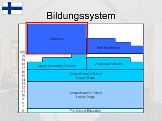 Bildungssystem 