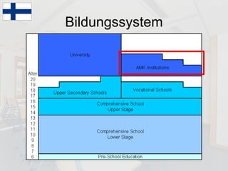 Bildungssystem 