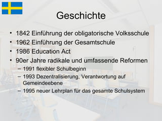 Geschichte 1842 Einführung der obligatorische Volksschule 1962 Einführung der Gesamtschule 1986 Education Act 90er Jahre radikale und umfassende Reformen 1991 flexibler Schulbeginn 1993 Dezentralisierung, Verantwortung auf Gemeindeebene 1995 neuer Lehrplan für das gesamte Schulsystem 
