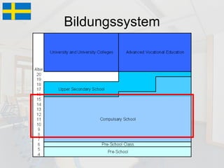 Bildungssystem 