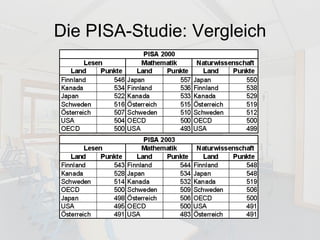 Die PISA-Studie: Vergleich 