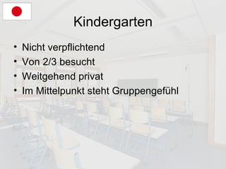 Kindergarten Nicht verpflichtend Von 2/3 besucht Weitgehend privat Im Mittelpunkt steht Gruppengefühl 
