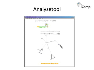 Analysetool 