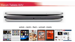   schick – leicht – flach – schnell - intuitiv Warum Tablets III/IV 