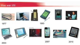 Was war I/III 1977 1993 2003 2007 2010 