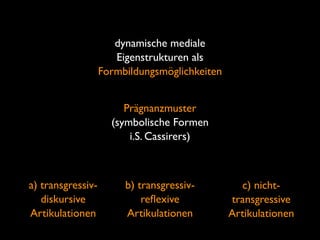dynamische mediale
                      Eigenstrukturen als
                   Formbildungsmöglichkeiten


              ...