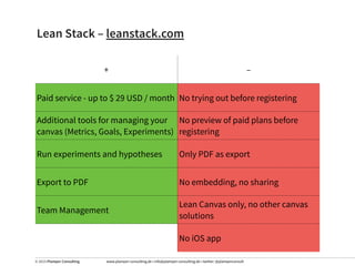 Lean Stack Model Overview of Business Model Canvas Tools | PDF