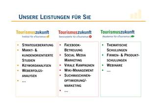 UNSERE LEISTUNGEN        FÜR     SIE



 STRATEGIEBERATUNG   FACEBOOK-          THEMATISCHE
 MARKT- &            BETREUUNG          SCHULUNGEN
 KUNDENORIENTIERTE   SOCIAL MEDIA       FIRMEN- & PRODUKT-
 STUDIEN             MARKETING          SCHULUNGEN
 KEYWORDANALYSEN     VIRALE KAMPAGNEN   WEBINARE
 WEBERFOLGS-         WIKI-MANAGEMENT    …
 ANALYSEN            SUCHMASCHINEN-
 …                   OPTIMIERUNG/-
                     MARKETING
                     …
 