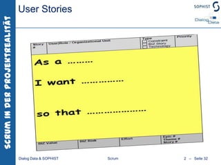 © www.imdb.com | Bruce Almightyby Tom ShadyacBacklog Management