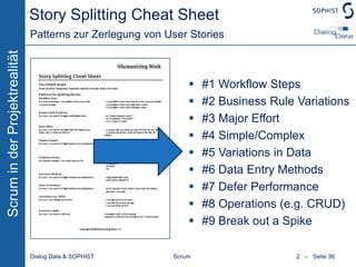 User StoriesDialog Data & SOPHISTScrum2   –   Seite32