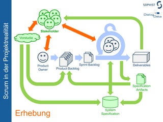 #8 Operations (e.g. CRUD)