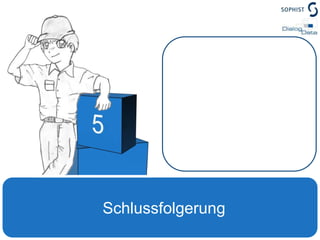Anwendung des Meta-PatternsDialog Data & SOPHISTScrum2   –   Seite44Szenario:Ein neues Entwicklungsteam entwickelt für einen ungeduldigen Kunden.Möglichkeiten entsprechend dem Meta-Pattern und der Konsquenzen:Schneidung nach einfachen, technischen Aspekten – zum Aufgleisen des EntwicklungsteamsSchneidung nach einfachen, fachlichen Aspekten – für eine schnelle Auslieferung an den Kunden