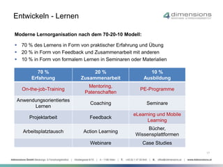 Moderne Lernorganisation nach dem 70-20-10 Modell: 
 70 % des Lernens in Form von praktischer Erfahrung und Übung 
 20 % in Form von Feedback und Zusammenarbeit mit anderen 
 10 % in Form von formalem Lernen in Seminaren oder Materialien 
70 % 
Erfahrung 
20 % 
Zusammenarbeit 
10 % 
Ausbildung 
On-the-job-Training 
Mentoring, 
Patenschaften 
PE-Programme 
Anwendungsorientiertes 
Lernen 
Coaching Seminare 
Projektarbeit Feedback 
eLearning und Mobile 
Learning 
Arbeitsplatztausch Action Learning 
Bücher, 
Wissensplattformen 
Webinare Case Studies 
17 
Entwickeln - Lernen 
 