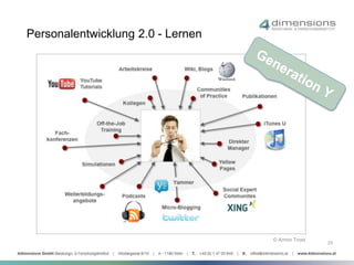 Personalentwicklung 2.0 - Lernen 
25 
© Armin Trost 
 