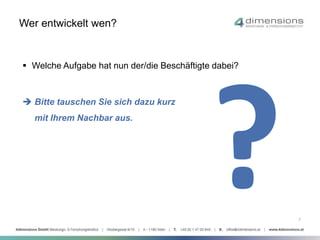  Welche Aufgabe hat nun der/die Beschäftigte dabei? 
 Bitte tauschen Sie sich dazu kurz 
mit Ihrem Nachbar aus. 
7 
Wer entwickelt wen? 
 
