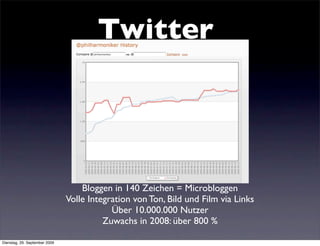 Twitter




                                   Bloggen in 140 Zeichen = Microbloggen
                               Volle Integration von Ton, Bild und Film via Links
                                           Über 10.000.000 Nutzer
                                         Zuwachs in 2008: über 800 %

Dienstag, 29. September 2009
 