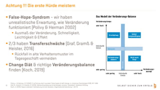 S E L B S T S I C H E R Z U M E R F O L G
Achtung !!! Die erste Hürde meistern
§ False-Hope-Syndrom – wir haben
unrealistische Erwartung, wie Veränderung
funktioniert (Polivy & Herman 2002)
§ Ausmaß der Veränderung, Schnelligkeit,
Leichtigkeit & Effekt
§ 2/3 haben Transferschwäche (Graf, Gramß &
Heister, 2016)
§ Rückfall in alte Verhaltensmuster im
Tagesgeschäft vermeiden
§ Change Diät & richtige Veränderungsbalance
ﬁnden (Koch, 2019)
17
Polivy, J. & Herman, C.P. (2002). If at ﬁrst you don’t succeed. False hopes of self change. In: American Psychologist 57(9), 677—689.
Graf, N., Gramß, D. & Heister, M. (2016). Gebrauchsanweisung le benslangen Lernens. Düsseldorf: Vodafone Stiftung.
Koch, A. (2019). Kaputt verändert: Veränderung sinnvoll dosieren, OrganisationsEntwicklung, 1, 64-70.
 