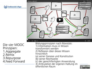 Bildungsprinzipien nach Marotzki:
Die vier MOOC    1) Information muss in Wissen
Prinzipien:      transformiert werden
1.Aggregate      2) Refexion über dieses Wissen
                 hinsichtlich
2.Remix          (a) seiner Genese und Konstitution
3.Repurpose      (b) seiner Reichweite
4.Feed Forward   (c) der gerechtfertigten Anwendung
                 3) Artikulation der eigenen Haltung im
                 öffentlichen Raum
 
