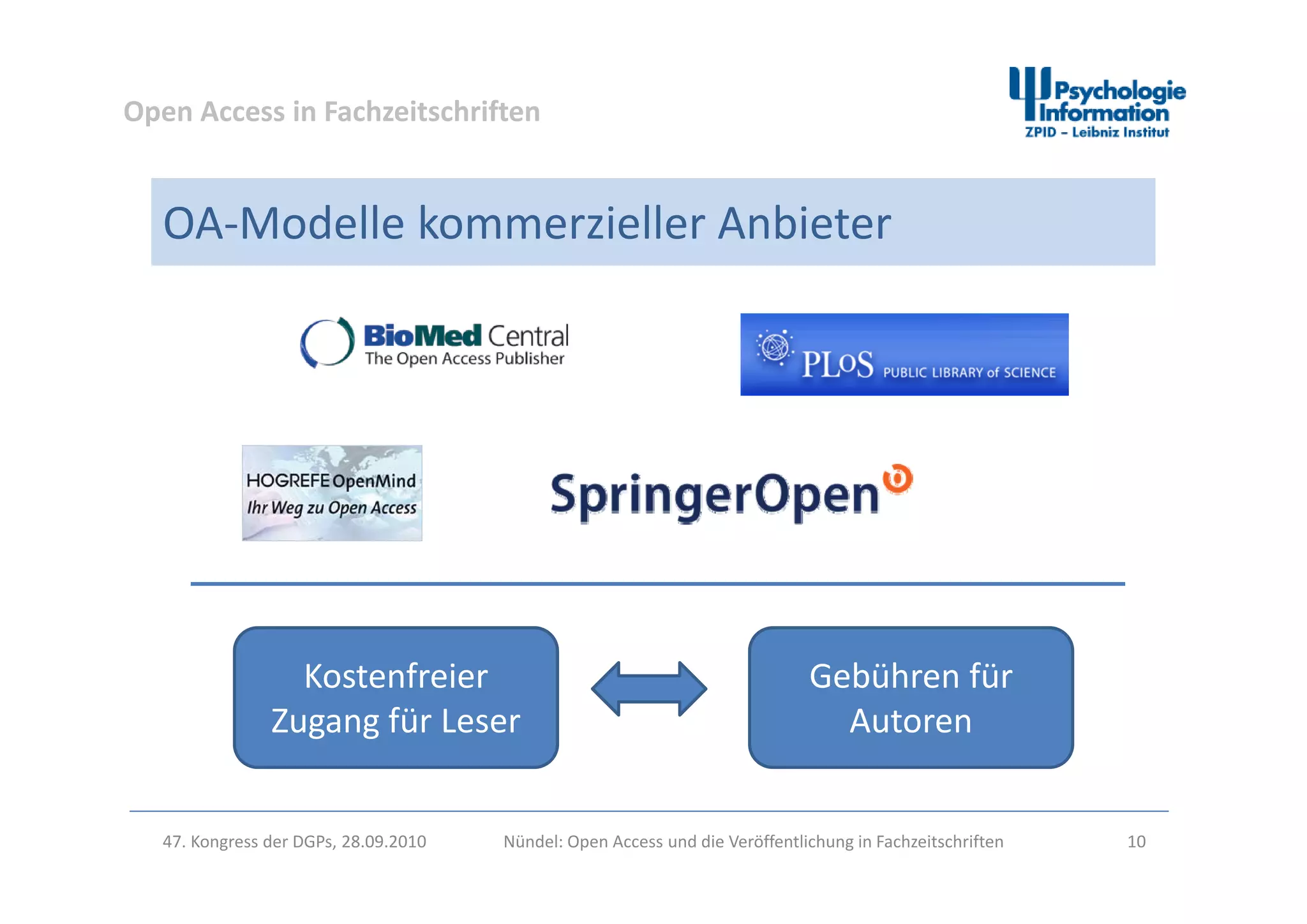 Open Access in Fachzeitschriften
OA‐Modelle kommerzieller Anbieter
Kostenfreier Gebühren fürKostenfreier 
Zugang für Leser 
Gebühren für 
Autoren
47. Kongress der DGPs, 28.09.2010 Nündel: Open Access und die Veröffentlichung in Fachzeitschriften 10
 