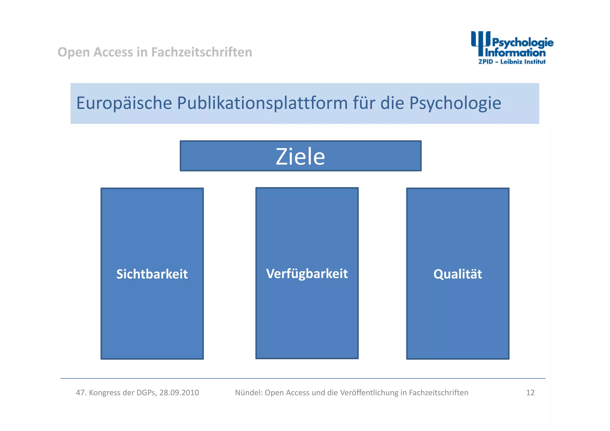Open Access in Fachzeitschriften
Europäische Publikationsplattform für die Psychologie
Ziele
Sichtbarkeit Verfügbarkeit Qualität
47. Kongress der DGPs, 28.09.2010 Nündel: Open Access und die Veröffentlichung in Fachzeitschriften 12
 