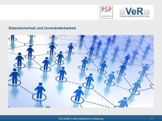 Die GoBD in der praktischen Umsetzung 17
Datensicherheit und Unveränderbarkeit
 