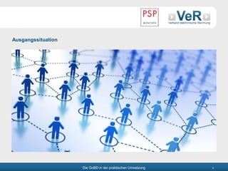 Die GoBD in der praktischen Umsetzung 3
Ausgangssituation
 